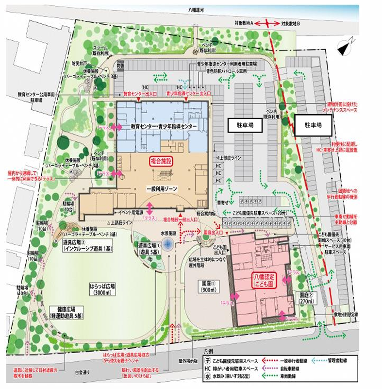 (仮称)八幡宿駅西口複合施設等PFI事業 土地利用計画