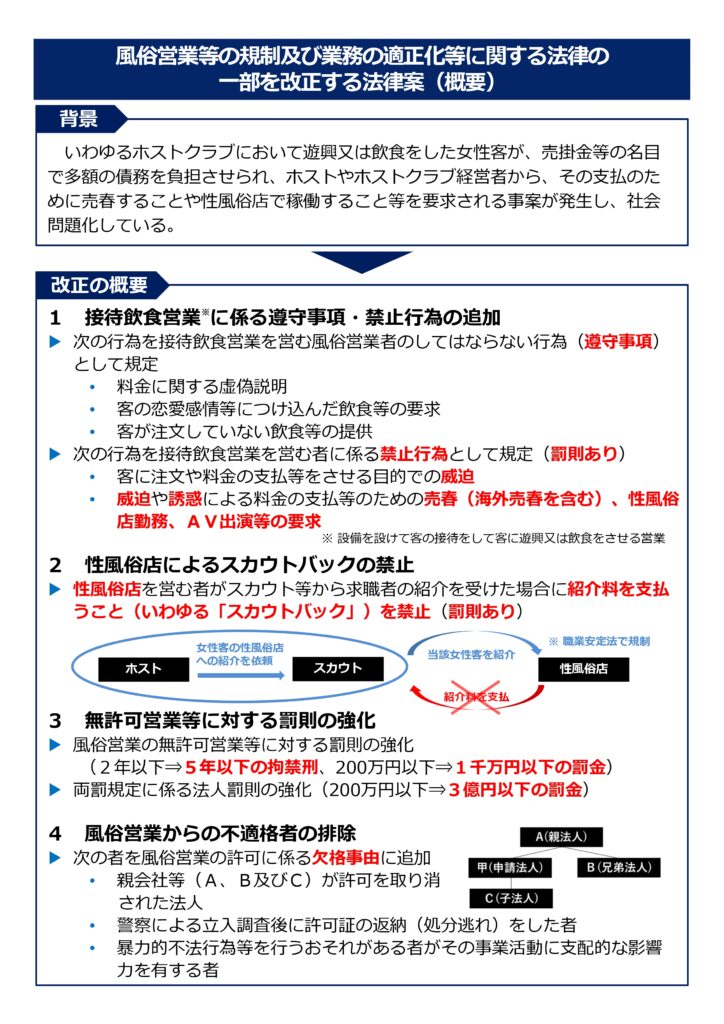 風俗営業等の規制及び業務の適正化等に関する法律の一部を改正する法律案(概要)